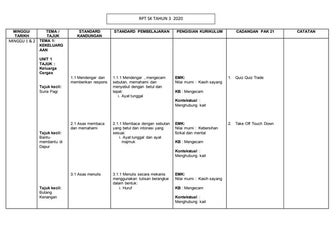 Kulit myportfolio gab rendah | PDF