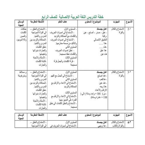 Rpt bahasa arab tahun 4 kssr