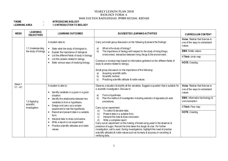 Rpt Biologi Ting 4 2018