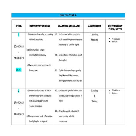 RPT BI YEAR 5 (2).docxsfASDfsaffasafafzxvsDVdsgvsdv