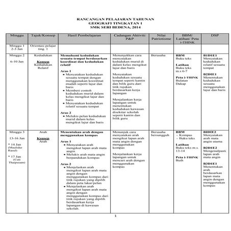 RPT GEOGRAFI ting.1 2014