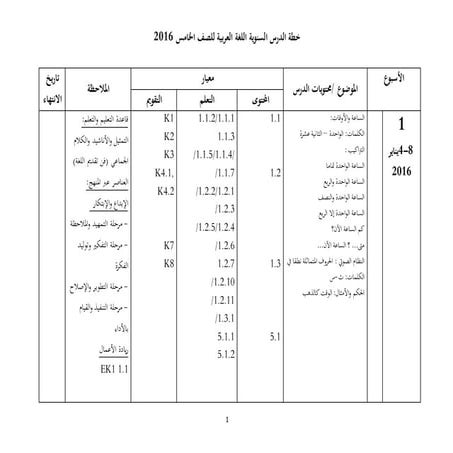 Rpt kssr bahasa arab tahun 5 2016