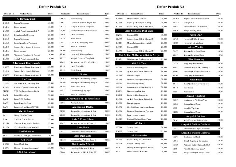 Daftar Produk