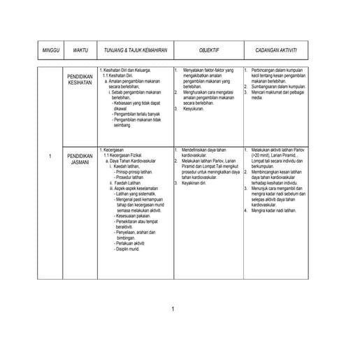 RPT_PJK_TINGKATAN.pdf