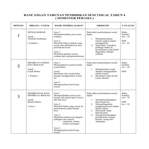 Rpt psv thn.4 | DOC