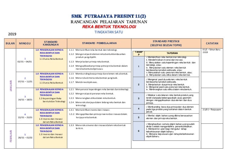 Rpt rbt ting 1 2019