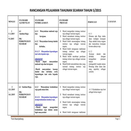 Rpt (sej) thn 5 2015