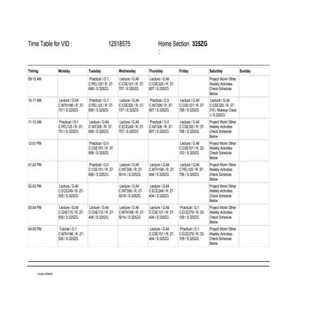 rptTimeTableStuden to the end of the whole syllabus syestem hangs | PDF
