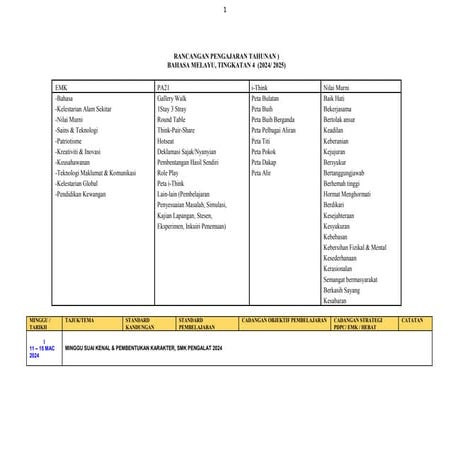 Rancangan Pengajaran Tahunan (RPT) Bahasa Melayu (BM) TING 4.pdf