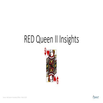 Insights from the Red Queen II Innovators Offsite