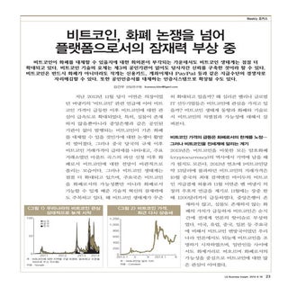  비트코인, 화폐 논쟁을 넘어 플랫폼으로서의 잠재력 부상 중