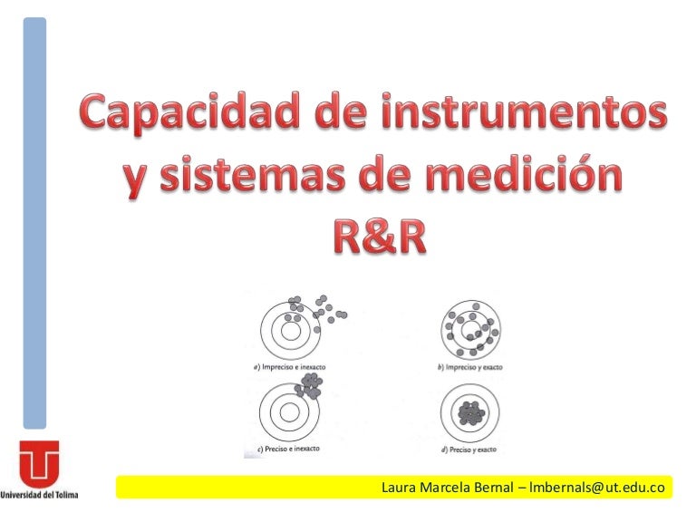Reproducibilidad Repetibilidad R&R