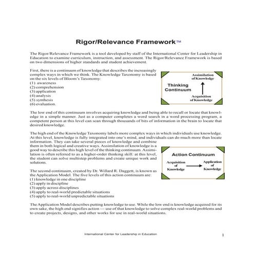 R&r framework