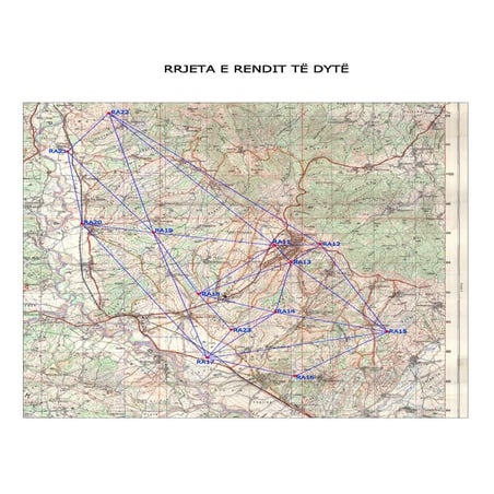 Rrjeta | PDF