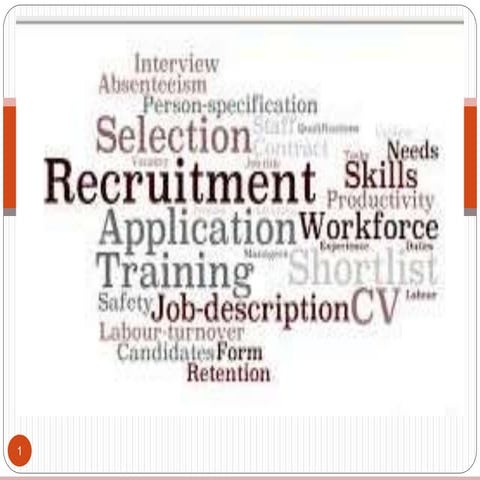 Recruitment and Selection