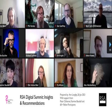 The RSA.org Digital Summit Final Report and Recommendations  020221 compresse...