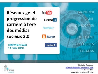 RéSeautage Et CarrièRe à LèRe Des MéDias Sociaux   Crew   13 Mars 2012   Pour...