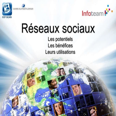 Réseaux sociaux pour les entreprises