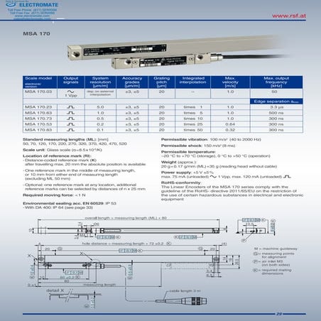 Rsf electronik msa170_specsheet