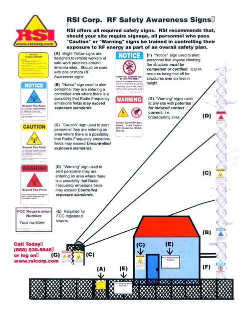 certificate of waterproofing | PDF