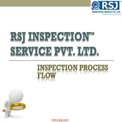 Rsj Inspection Process Flow 