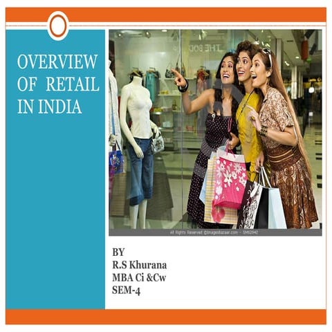 Retail In India