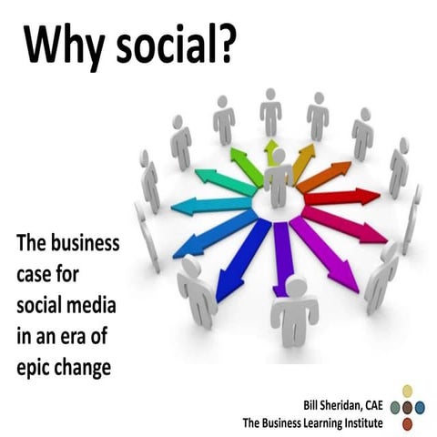 The Business Case for Social Media