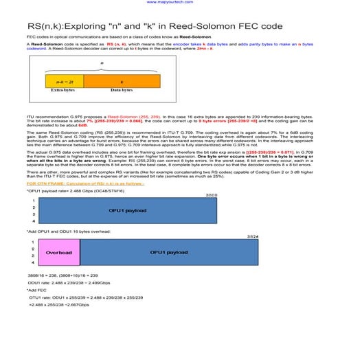 Rs(n,k)exploring n and k in reed solomon fec code