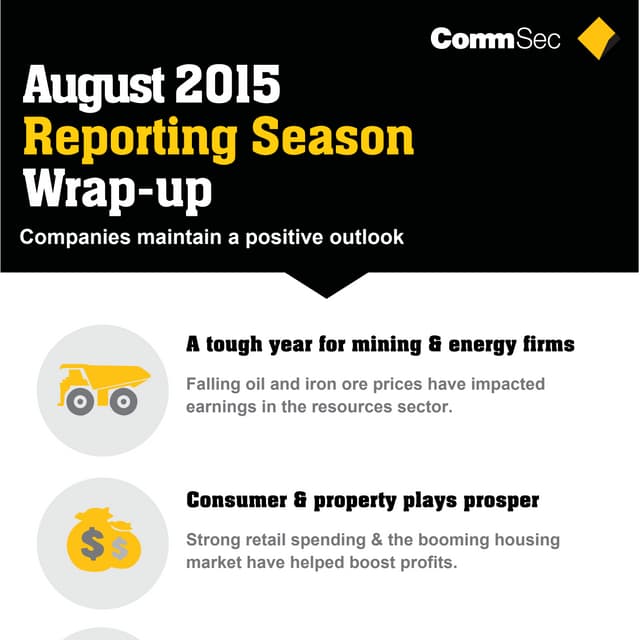 CommSec Reporting Season Wrap Up - August 2015 (Infographic)