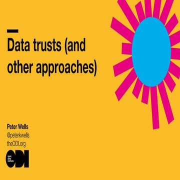 Rss   characteristics of good data governance - data trusts - peter w - 2019-...