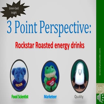 Three-Point Perspective on Rockstar Roasted Energy Drink -- Insight from a Fo...