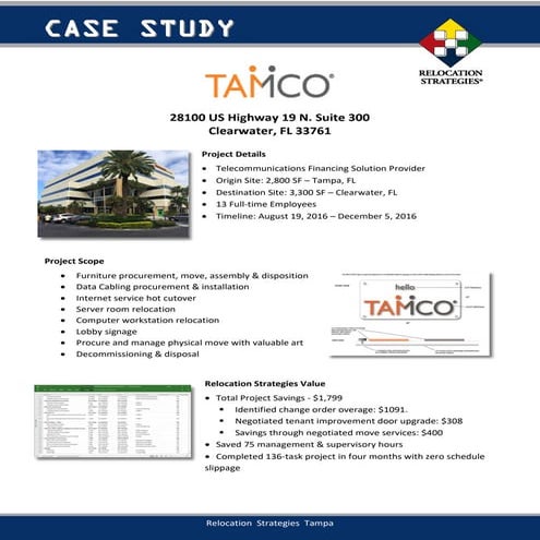 ADI Case Study | PDF
