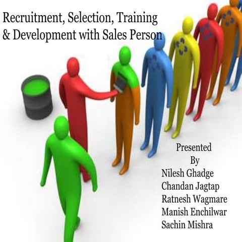 Recruitment Selection, Training & Development