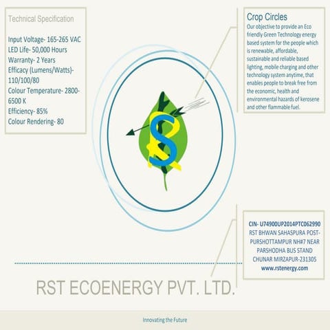 RST Official Presentation - RST Ecoenergy Private Limited | PPTX