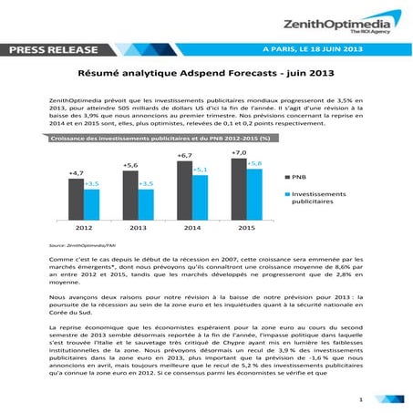 ZenithOptimedia - Résumé analytique Adspend Forecasts Juin 2013