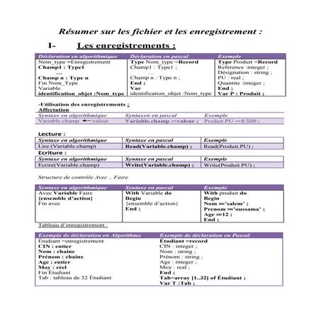 Résumer sur les fichier et les enregistrement