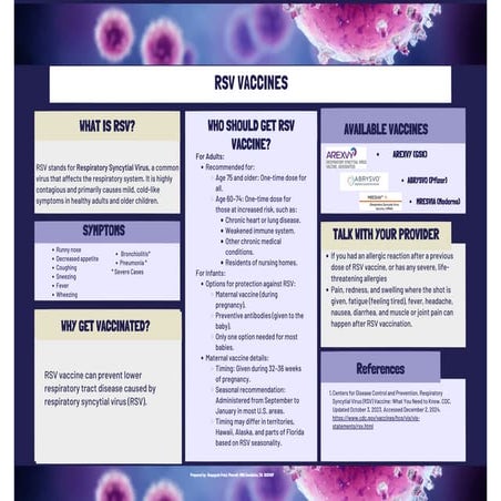 RESPIRATORY SYNCITIAL VIRUS (RSV) IMMUNIZATION RECOMMENDATIONS | PDF