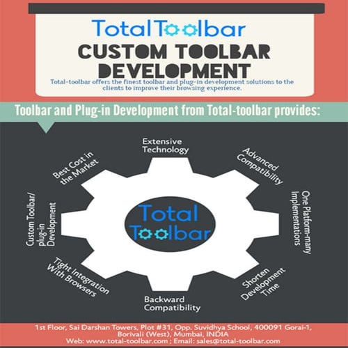 Custom Toolbar Development by Total-Toolbar
