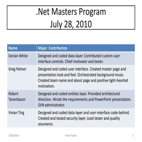R  Tanenbaum Sample Technical Specification