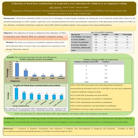 Vaccine pharmacovigilance _ rajiv ahlawat | PPTX