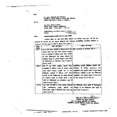 RTI reply on allopathy practice by BAMS | PDF
