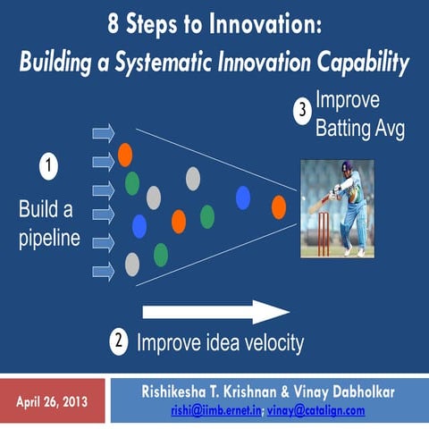 8 steps to innovation: An introduction