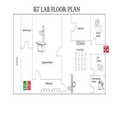 RT lab floor plan for RT room developement.pptx