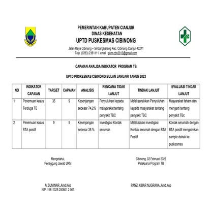 RTL PROG TB.docx ( rencana tindak lanjut proram TBC ) | DOCX