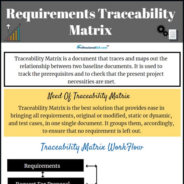 Traceability Matrix In Software Testing | PDF