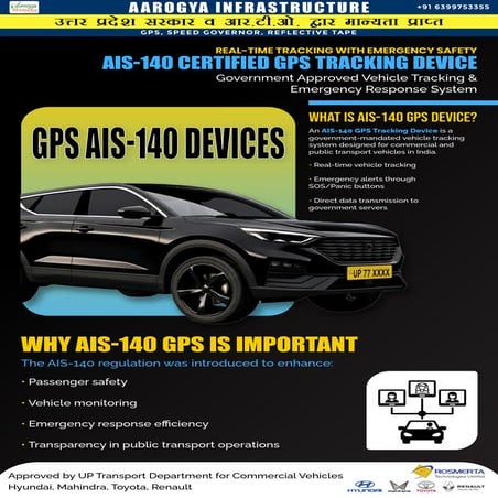 RTO Approved GPS AIS-140 Device | Government Certified Vehicle Tracking ...
