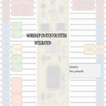 Rtos for system integration