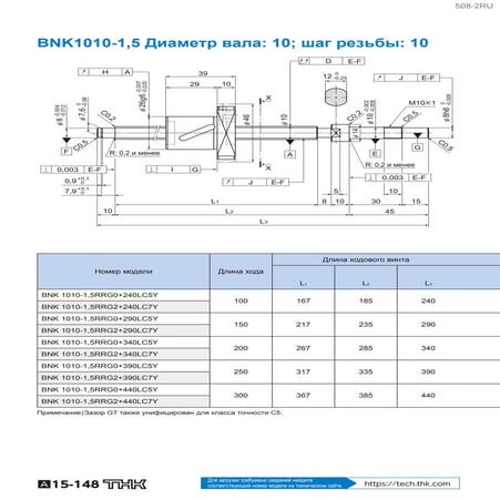 Ru a15 148 | PDF