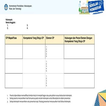 Ruang kolaborasi CP (1).pptx