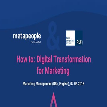 How to: Digital Transformation for Marketing